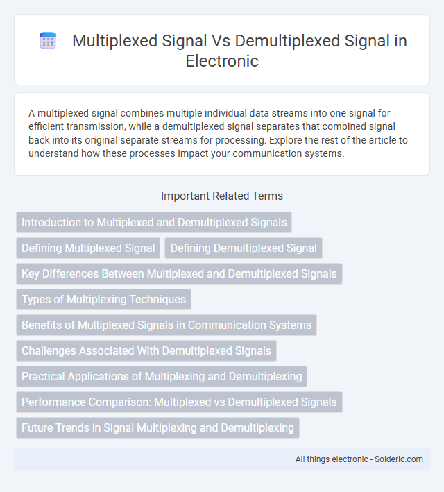 Demultiplexed Signal vs Multiplexed Signal - What is the difference?