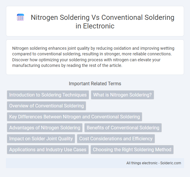 Conventional Soldering vs. Nitrogen Soldering - What is the difference?