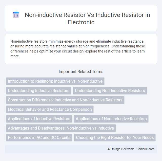 Inductive resistor vs non-inductive resistor - What is the difference?