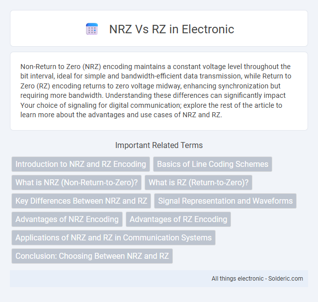 RZ vs NRZ - What is the difference?