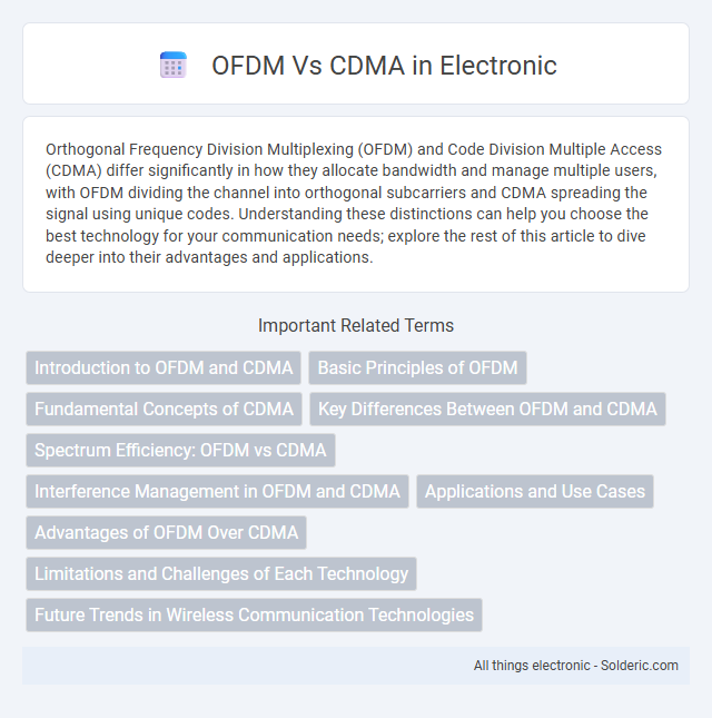 CDMA vs OFDM - What is the difference?