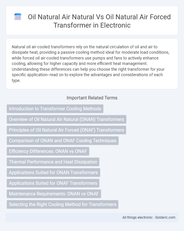 Oil Natural Air Forced Transformer vs Oil Natural Air Natural Transformer - What is the difference?