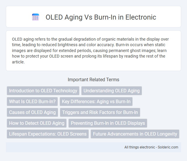 Burn-In vs OLED Aging - What is the difference?