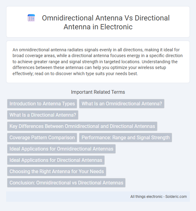 Directional antenna vs omnidirectional antenna - What is the difference?