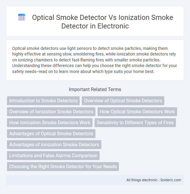 Ionization smoke detector vs Optical smoke detector - What is the difference?