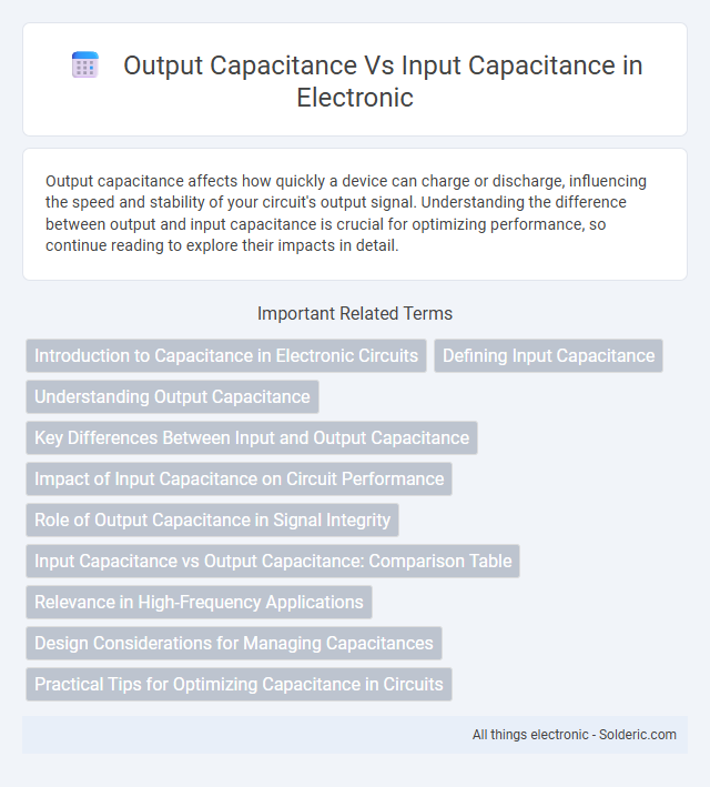Input capacitance vs Output capacitance - What is the difference?