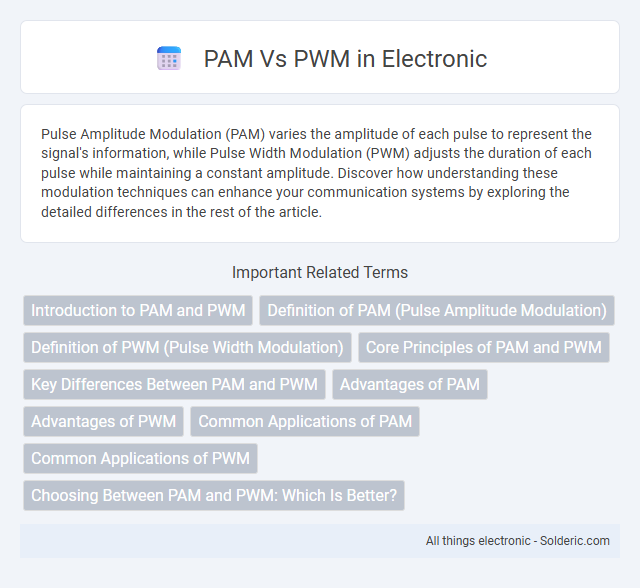 PWM vs PAM - What is the difference?
