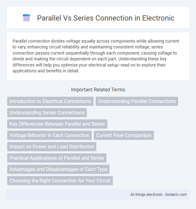 Series vs Parallel Connection - What is the difference?