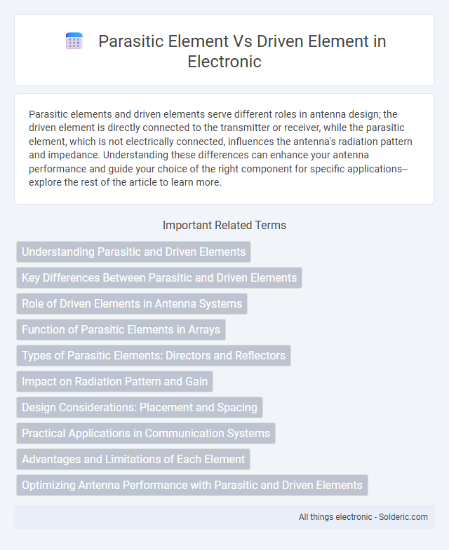 Driven Element vs Parasitic Element - What is the difference?