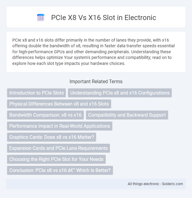 PCIe x16 vs x8 Slot - What is the difference?