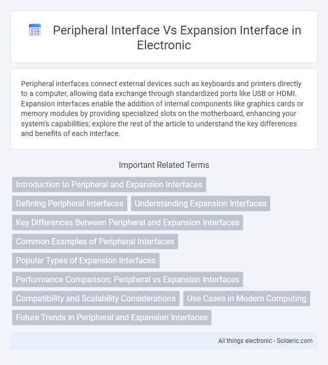 Expansion Interface vs Peripheral Interface - What is the difference?