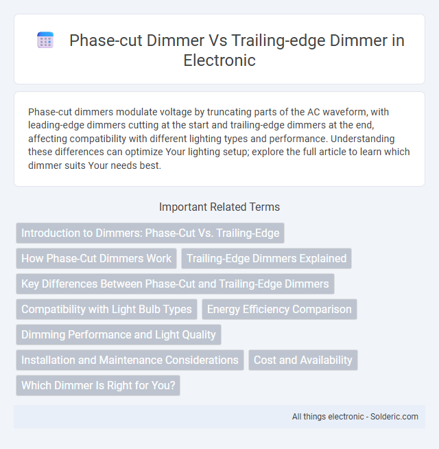 Phase-Cut Dimmer vs Trailing-Edge Dimmer - What is the difference?