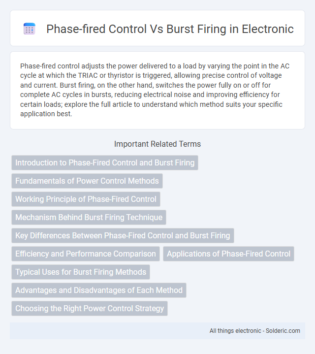 Burst Firing vs Phase-Fired Control - What is the difference?