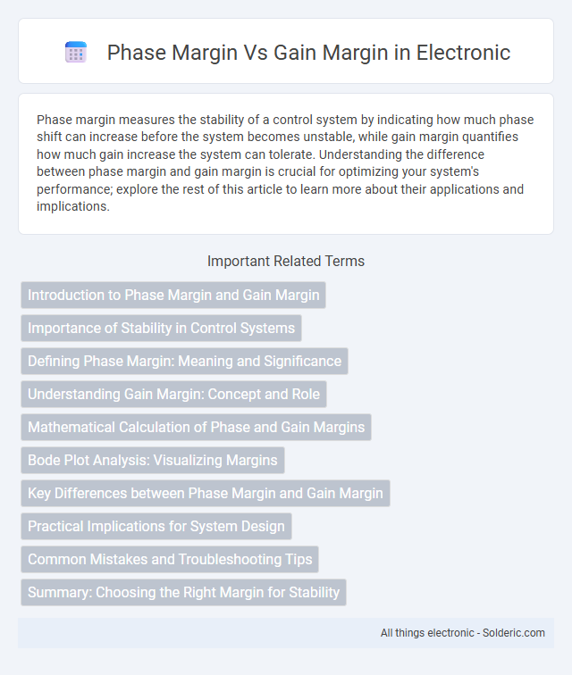 Gain Margin vs Phase Margin - What is the difference?