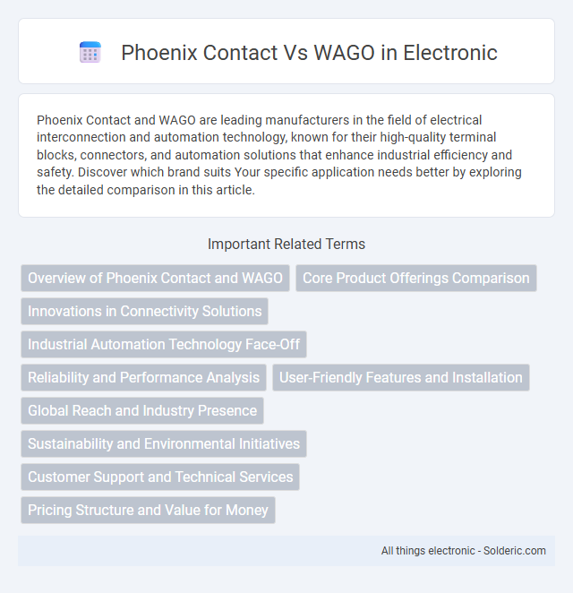 WAGO vs Phoenix Contact - What is the difference?