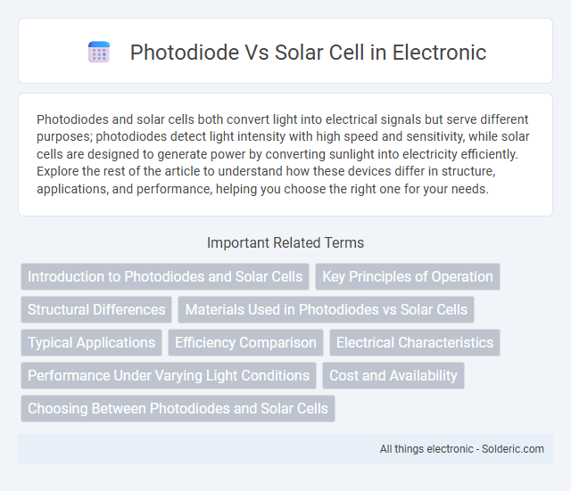 Photodiode vs Solar Cell - What is the difference?