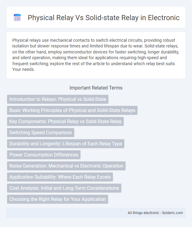Physical Relay vs Solid-State Relay - What is the difference?