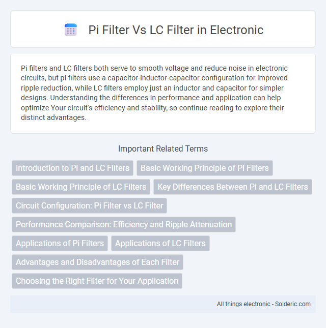 LC Filter vs Pi Filter - What is the difference?