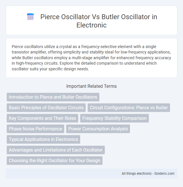 Butler oscillator vs Pierce oscillator - What is the difference?