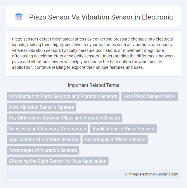 Piezo Sensor vs Vibration Sensor - What is the difference?