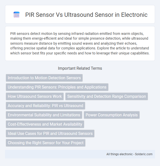 Ultrasound sensor vs PIR sensor - What is the difference?