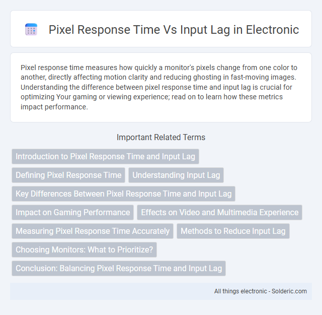 Input Lag vs Pixel Response Time - What is the difference?