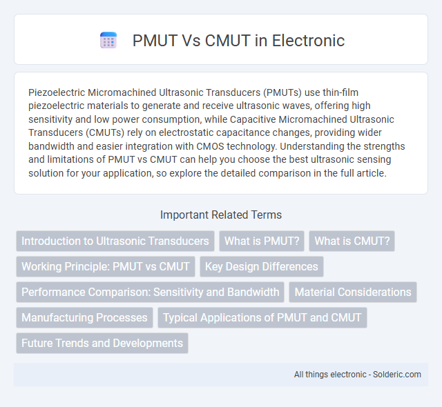 CMUT vs PMUT - What is the difference?