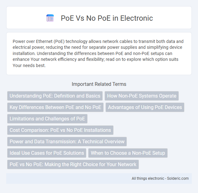 No PoE vs PoE - What is the difference?