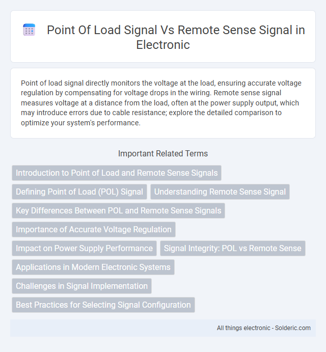Sure! Here's the correctly alphabetized title:
Point of Load Signal vs Remote Sense Signal - What is the difference?