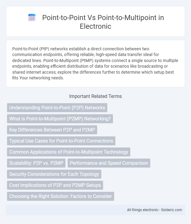 Point-to-Multipoint vs Point-to-Point - What is the difference?