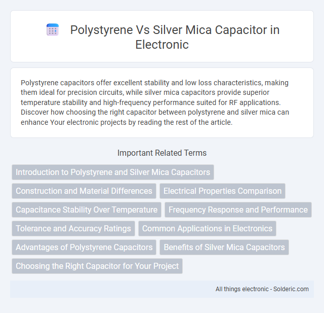 Silver Mica Capacitor vs Polystyrene Capacitor - What is the difference?