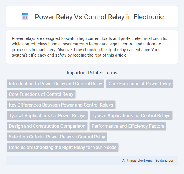 Control Relay vs Power Relay - What is the difference?