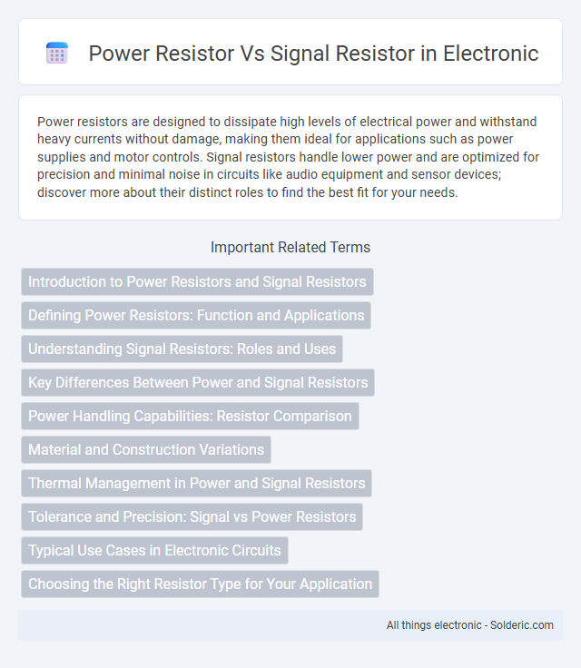 Signal resistor vs power resistor - What is the difference?