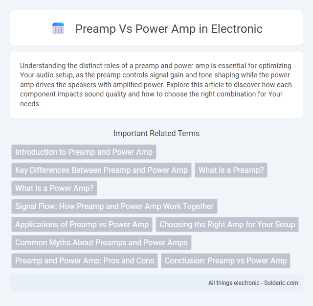 Power Amp vs Preamp - What is the difference?