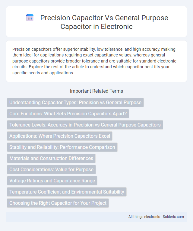 Comparison: General Purpose Capacitor vs. Precision Capacitor - What is the difference?