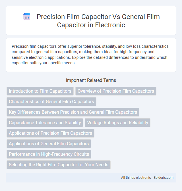 General Film Capacitor vs Precision Film Capacitor - What is the difference?