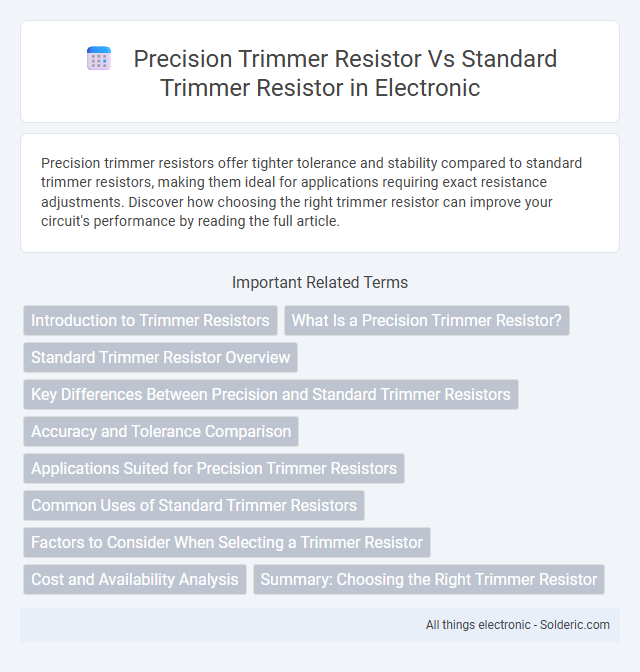Precision Trimmer Resistor vs Standard Trimmer Resistor - What is the difference?