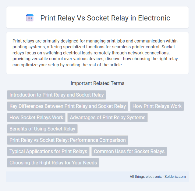 Print Relay vs Socket Relay - What is the difference?
