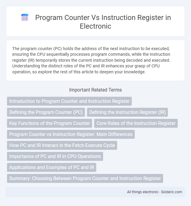 Instruction Register vs Program Counter - What is the difference?