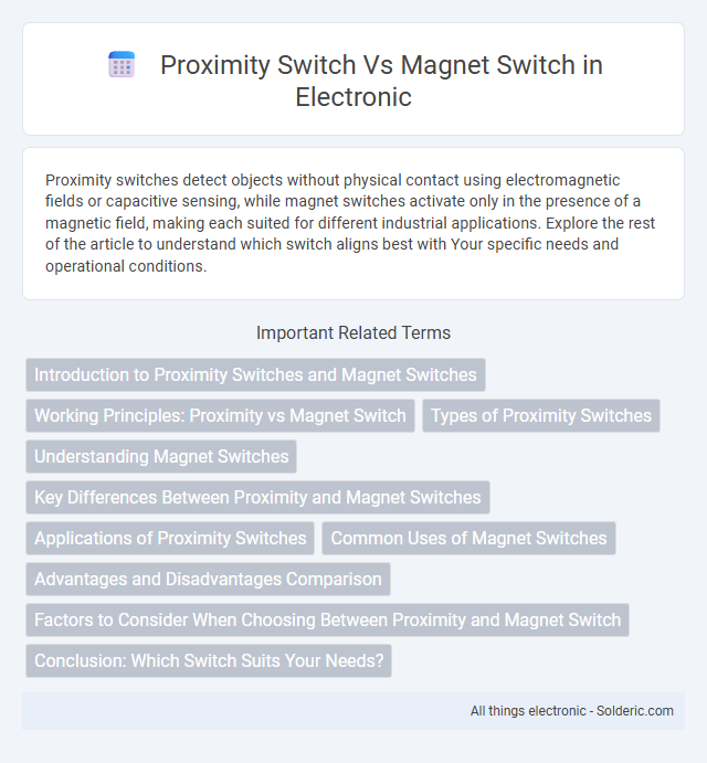 Magnet Switch vs Proximity Switch - What is the difference?