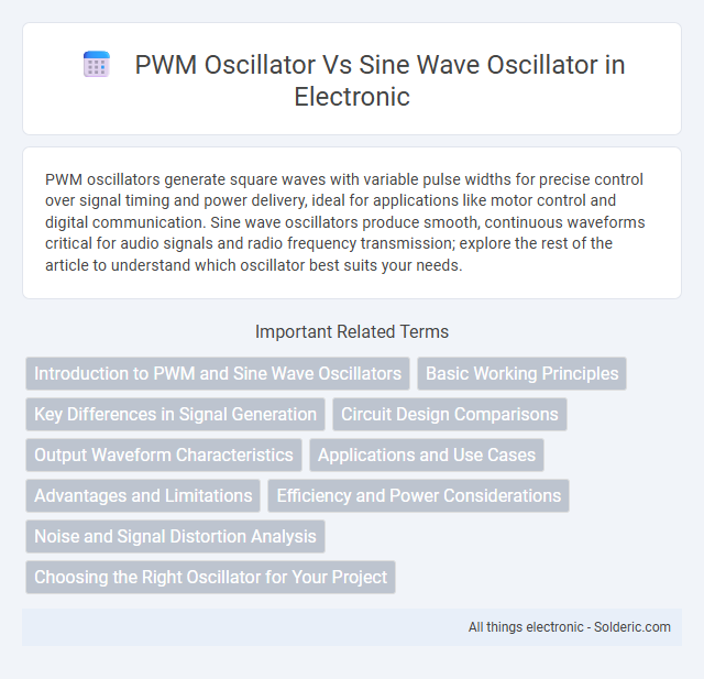 PWM Oscillator vs Sine Wave Oscillator - What is the difference?