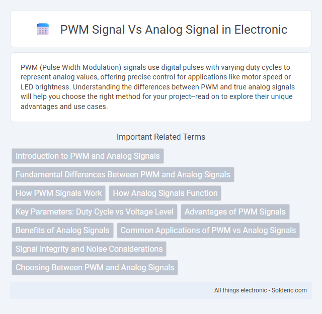 Analog signal vs PWM signal - What is the difference?