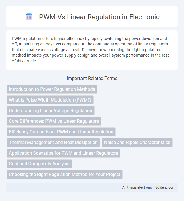 Linear Regulation vs PWM - What is the difference?