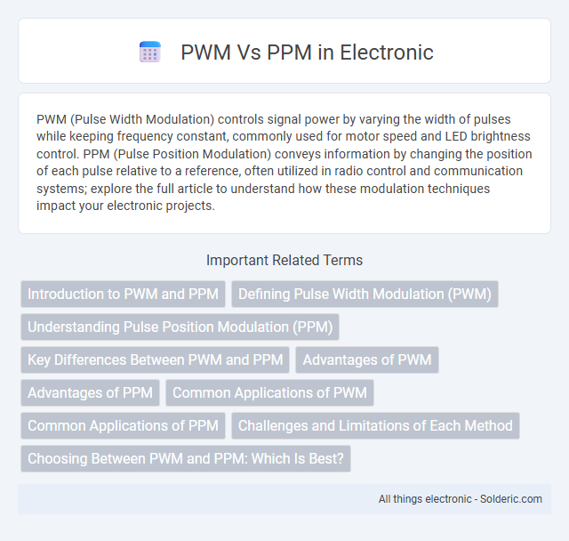 PPM vs PWM - What is the difference?