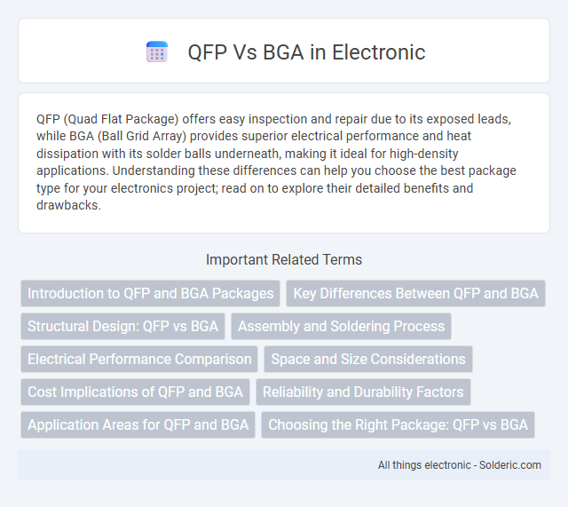 BGA vs QFP - What is the difference?