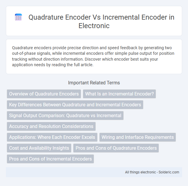 Incremental encoder vs Quadrature encoder - What is the difference?