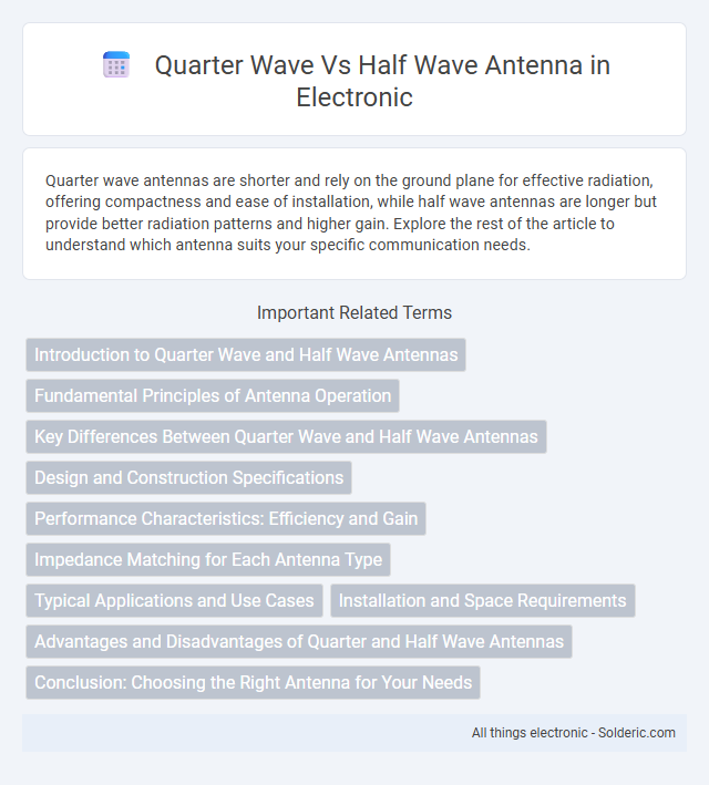 Half Wave Antenna vs Quarter Wave Antenna - What is the difference?