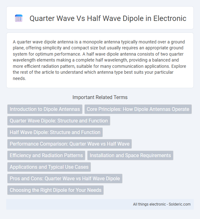 Half Wave Dipole vs Quarter Wave Dipole - What is the difference?