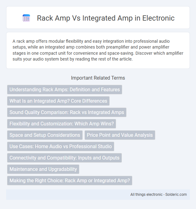 Integrated Amp vs Rack Amp - What is the difference?