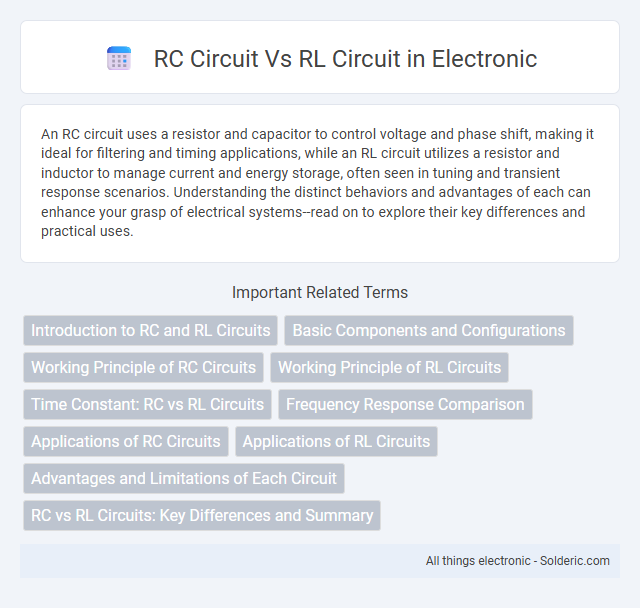 RL circuit vs RC circuit - What is the difference?